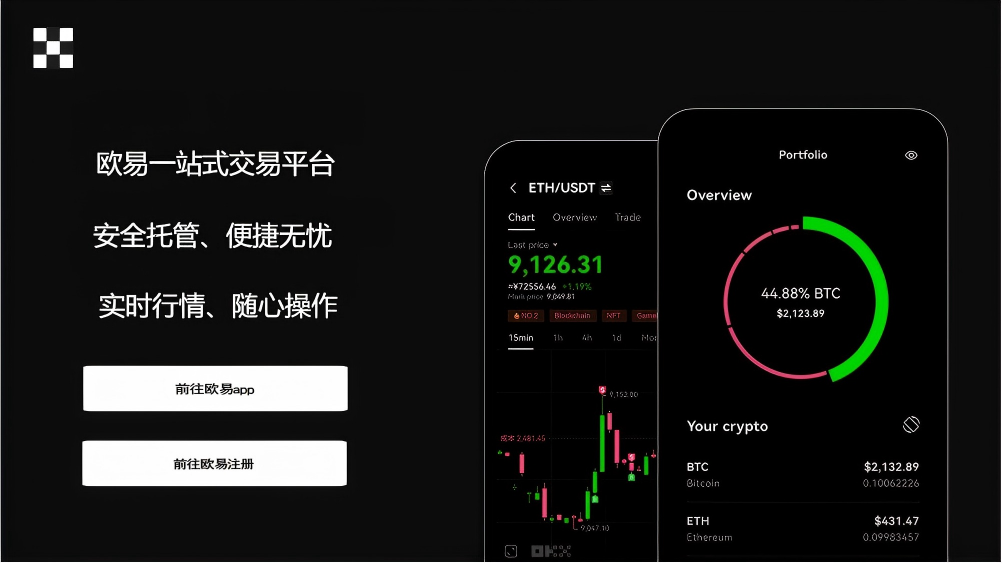 欧交易所下载APP入口苹果版
